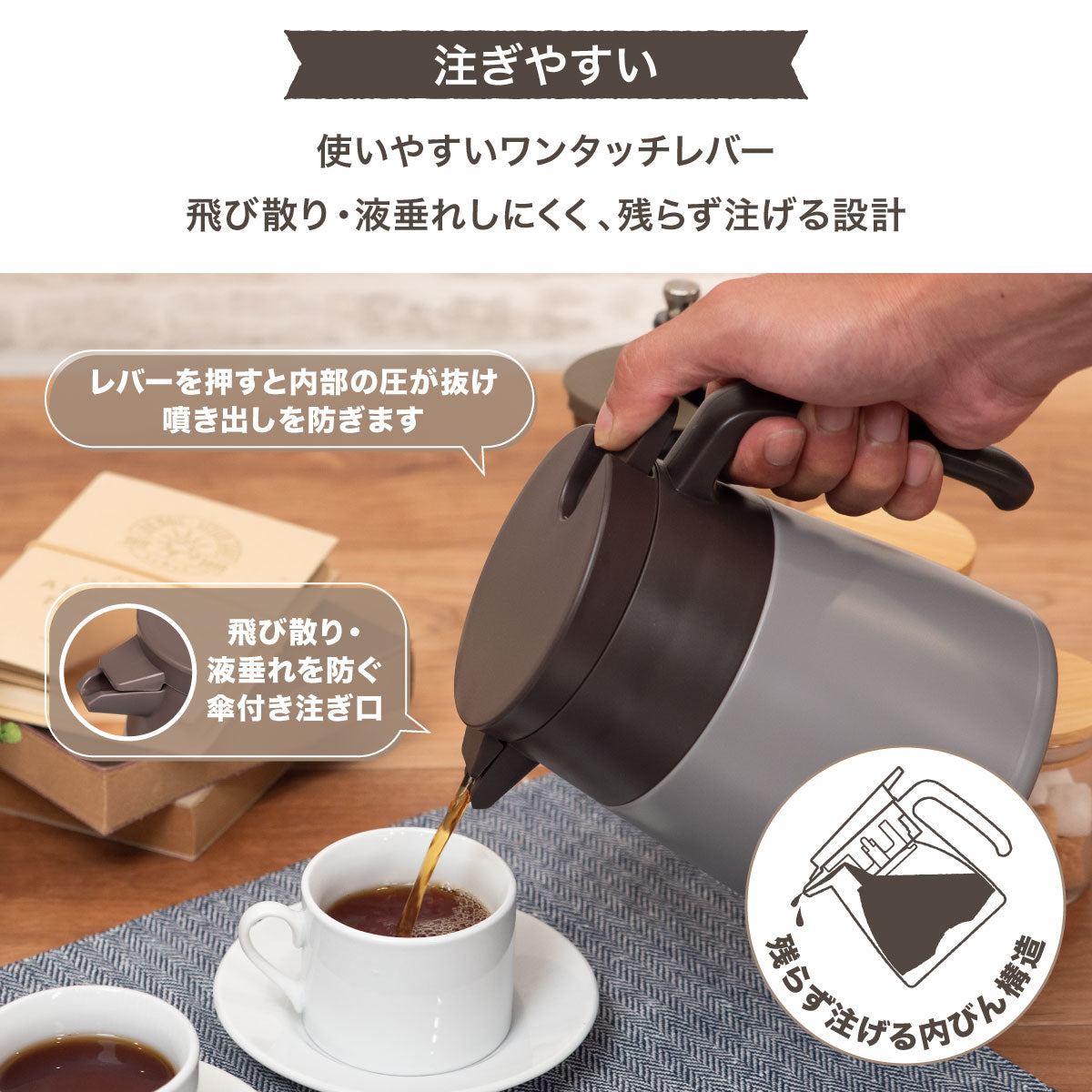 カフェリンク コーヒーサーバー 650ml/800ml ACS-03 シリーズ – 株式