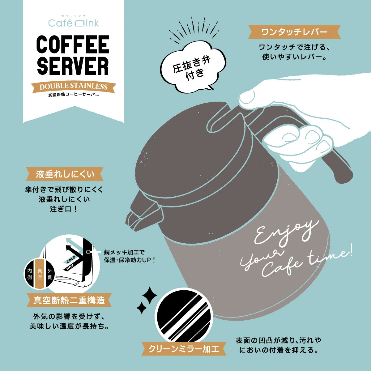 カフェリンク コーヒーサーバー 650ml/800ml – 株式会社アトラス