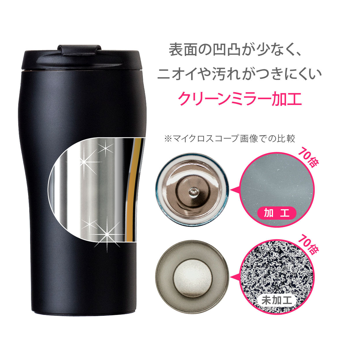 カフェリンク フタ付きコーヒータンブラー 350ml