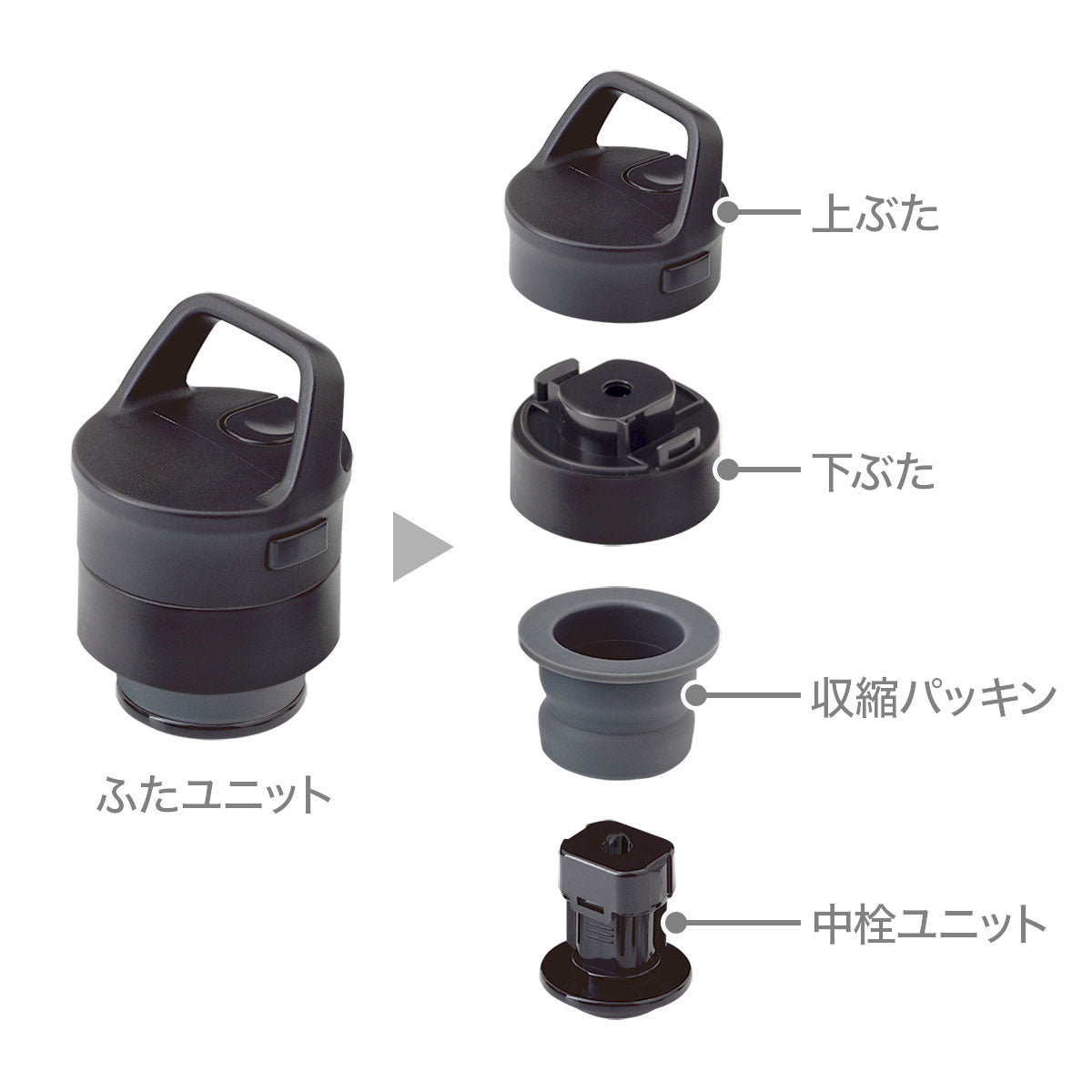 収縮パッキン ASO用