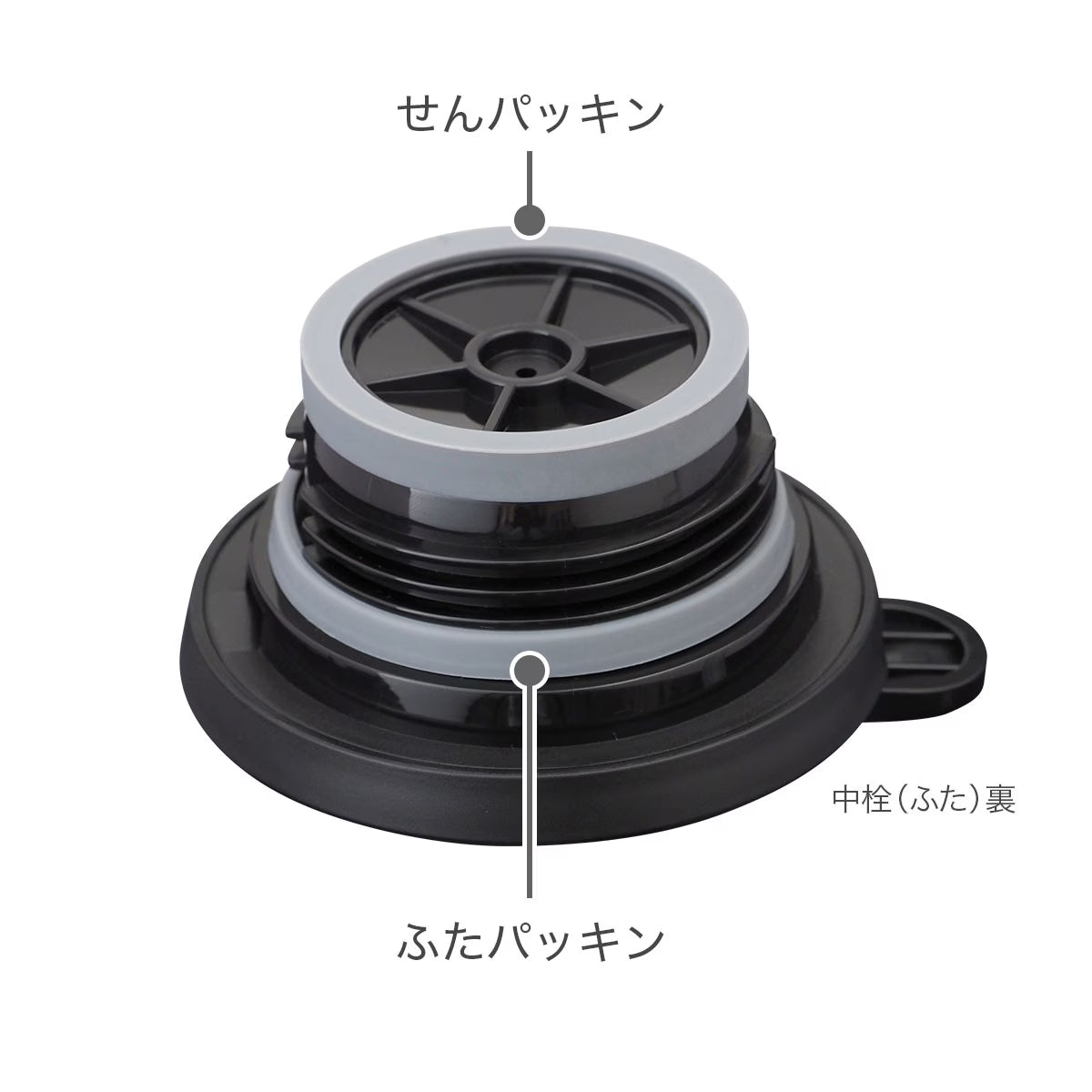 せんパッキン ATP用 パーツ 部品