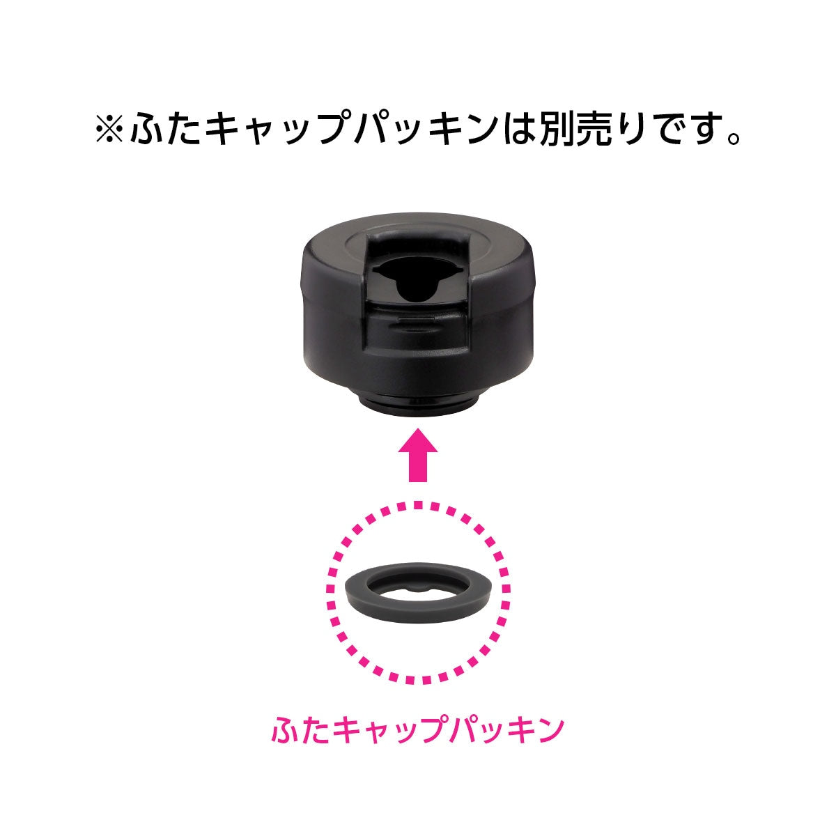 フタキャップ ASOC用