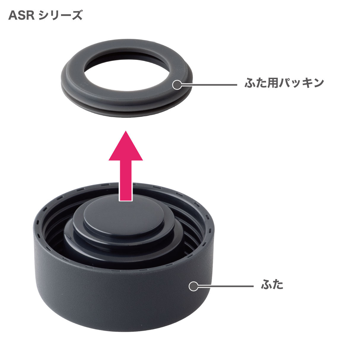 ふた一式 ASR用