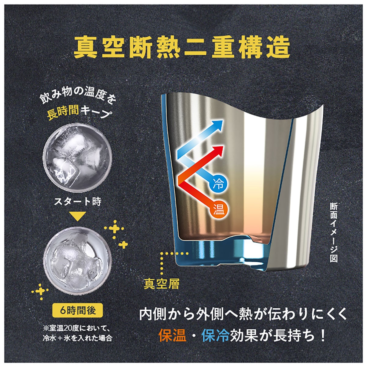 シンクス ステンレスタンブラー マットシルバー 275ml/330ml/430ml/450ml/630ml/700ml