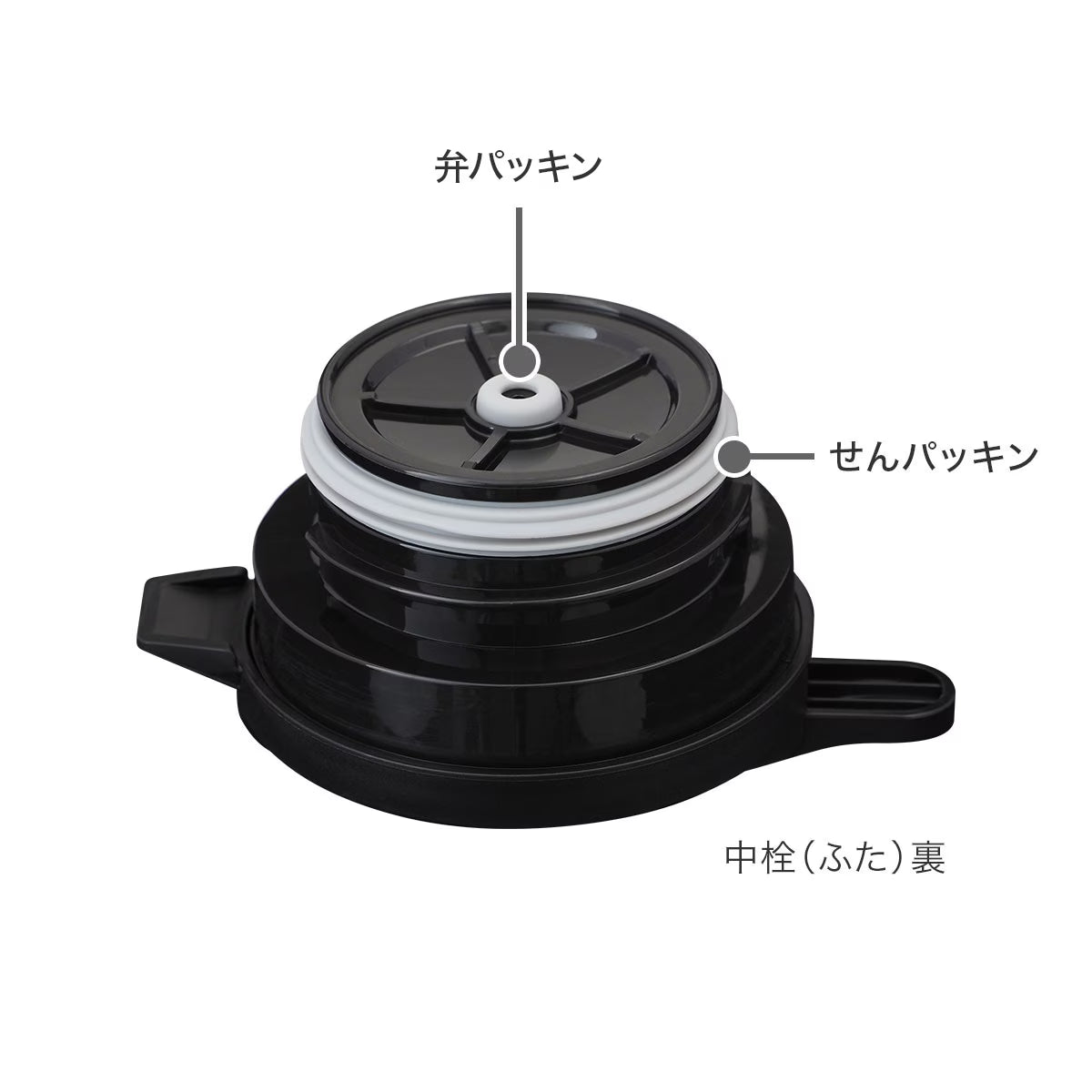 せんパッキン AVTP-00・ACS-03用