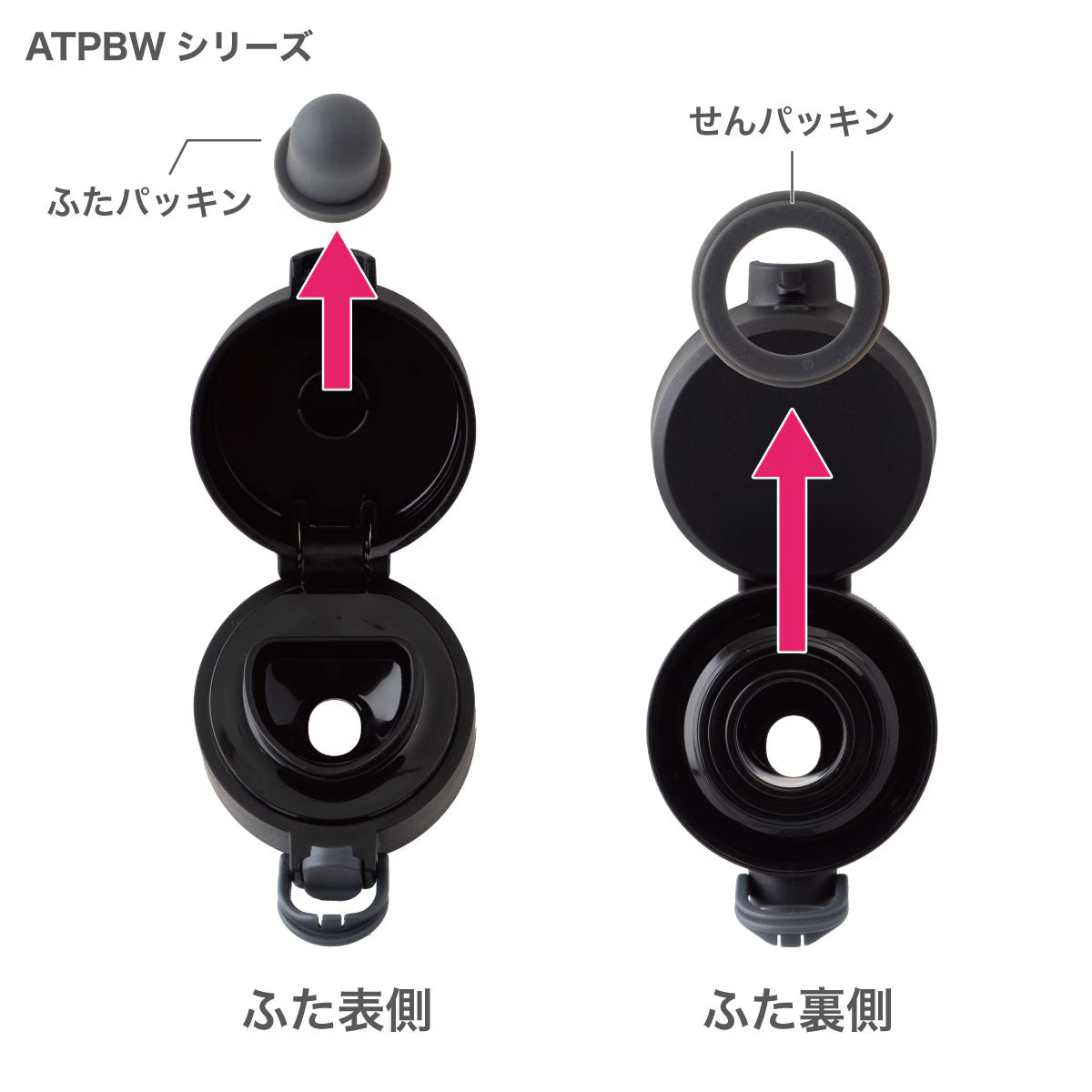 ふた一式 ATPBW用