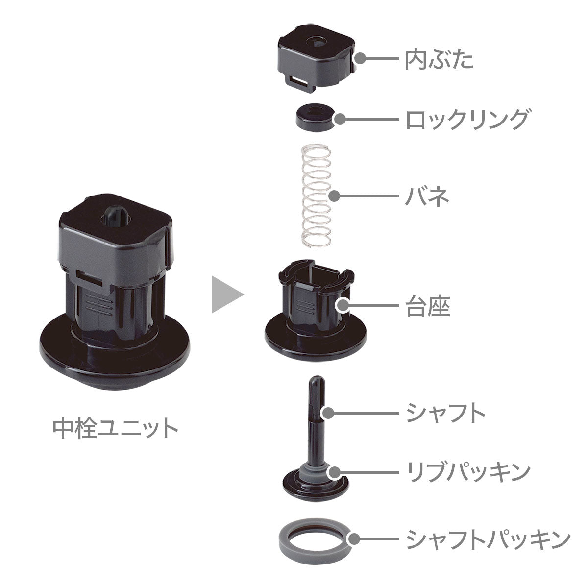シャフトパッキン ASO用