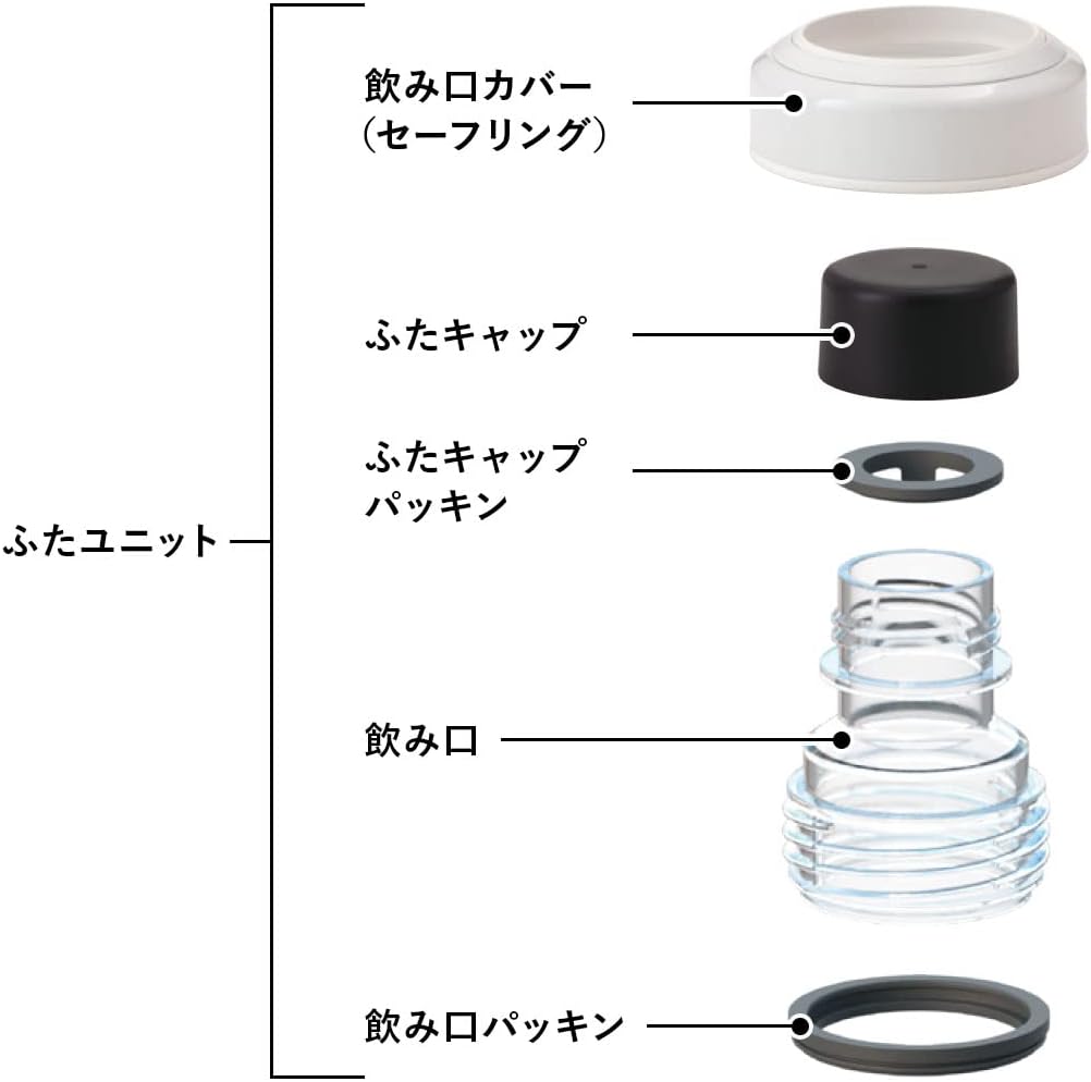 飲み口パッキン ASOK-700・ADOK-701用