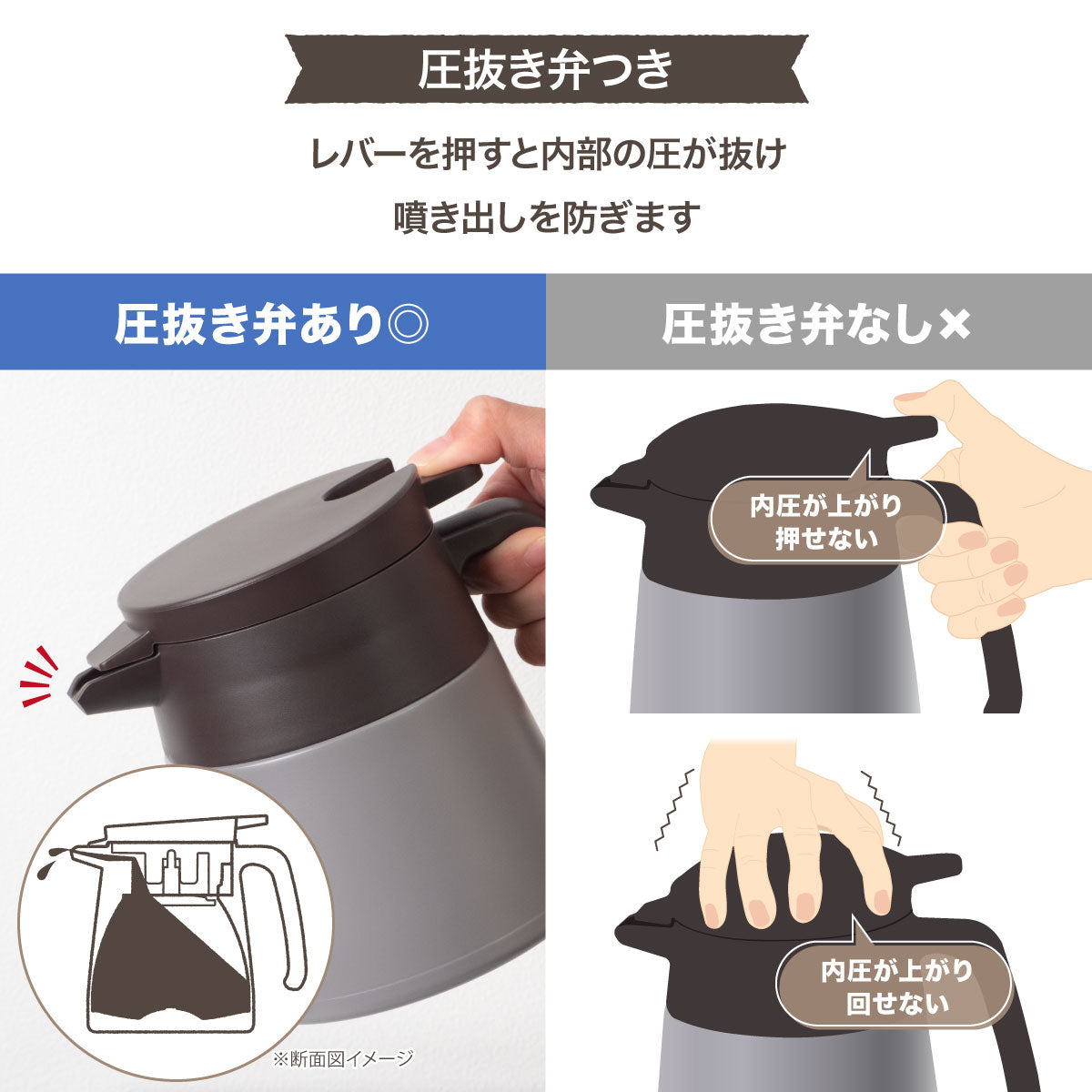 カフェリンク コーヒーサーバー 650ml/800ml – 株式会社アトラス