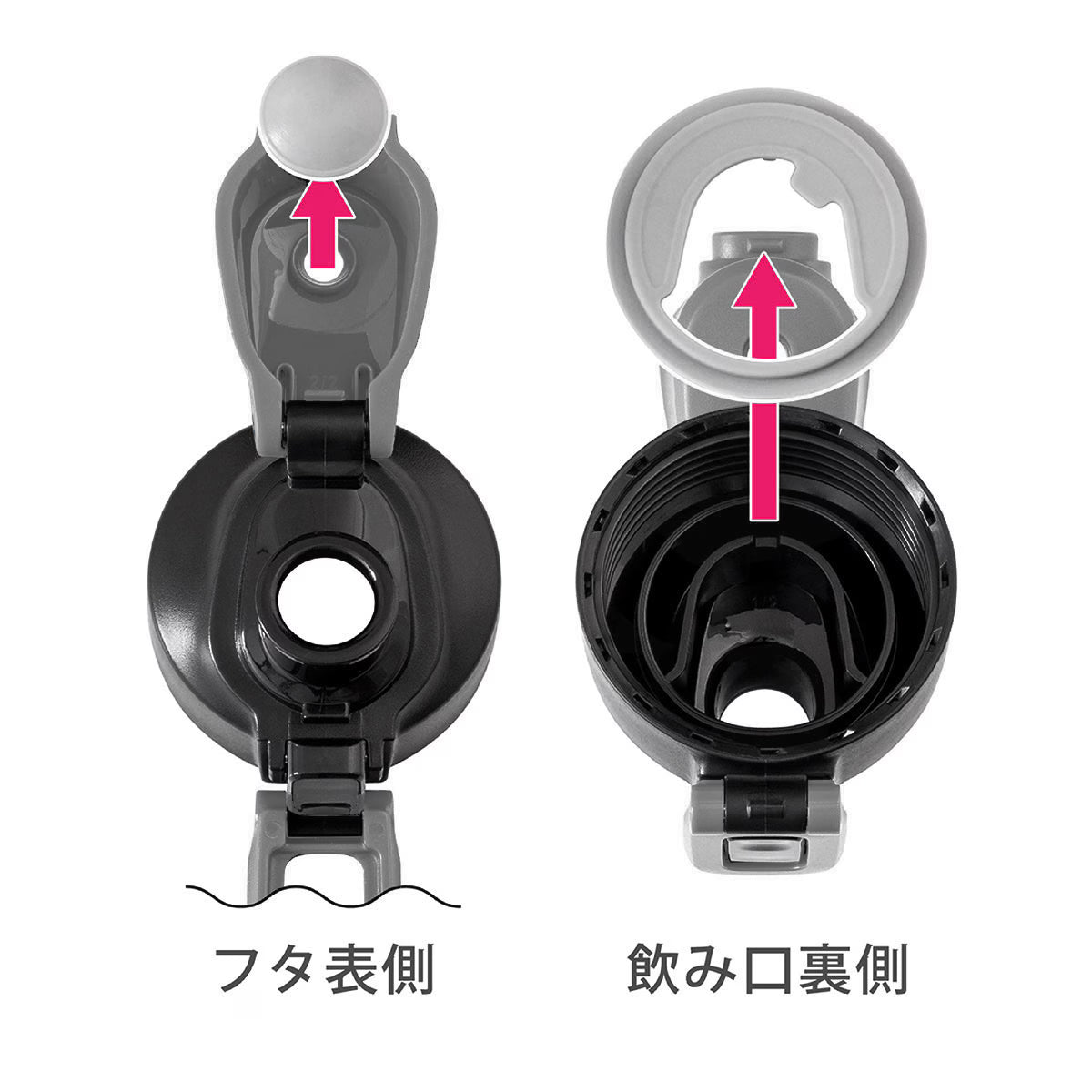 ふた一式 ADBT-01用