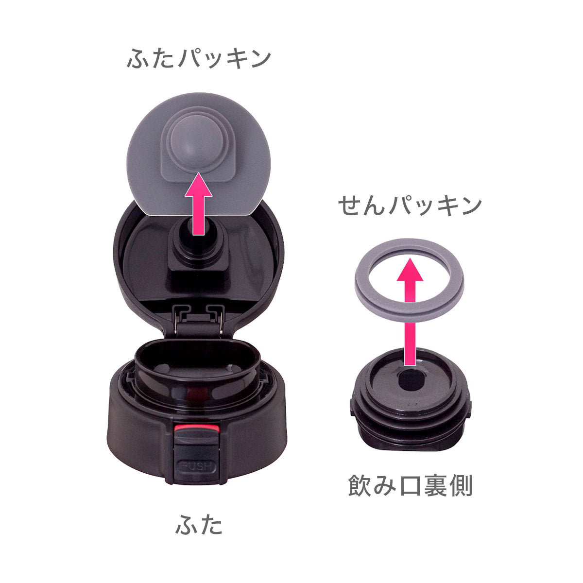 せんパッキン ACW-352用