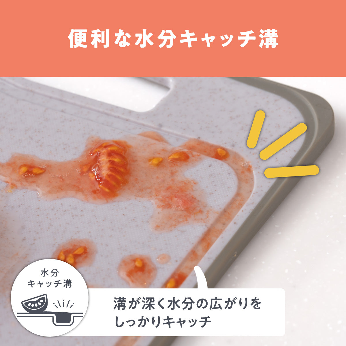 Bless Kitchen (ブレスキッチン) 食洗機対応 まな板 2枚セット – 株式