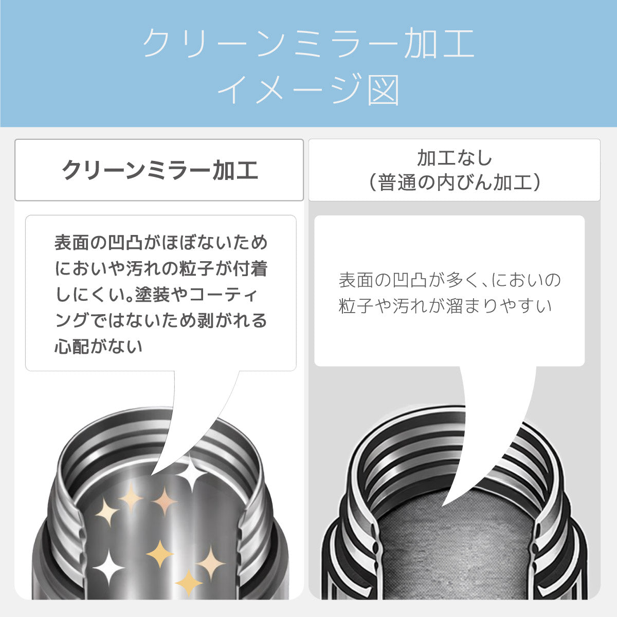NEW】エアリスト 超軽量フードポット スープジャー 300ml/350ml/540ml