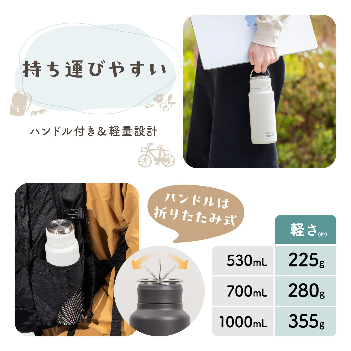 ウェンズプロダクツ ステンレスハンドル付き シームレススクリュー