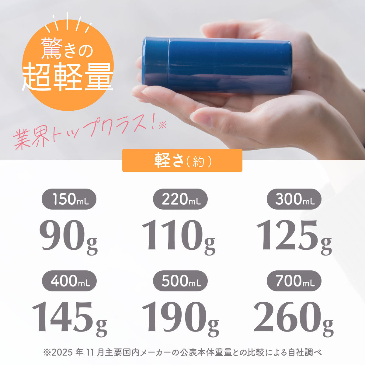 エアリスト 超軽量スリムマグボトル 150ml/220ml/300ml/400ml/500ml/700ml