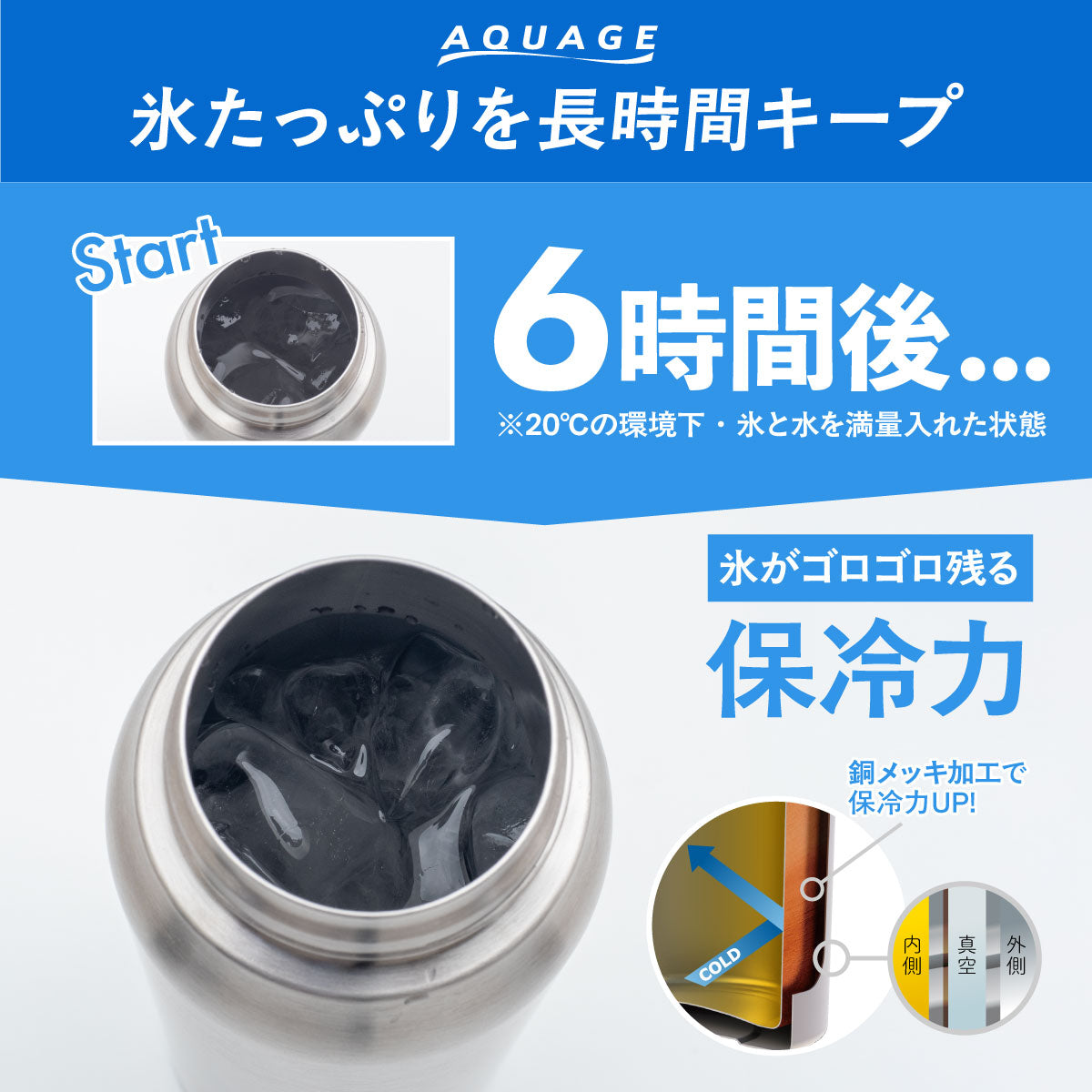 アクアージュ ダイレクトボトル スポーツ飲料対応 600ml/800ml/1.0L
