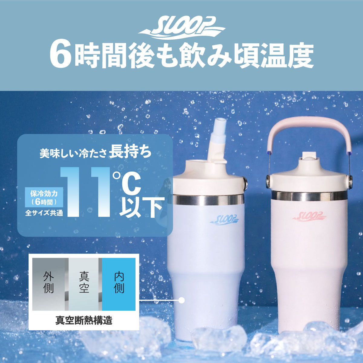 スループ フリップストロータンブラー 600ml/900ml AFSB シリーズ