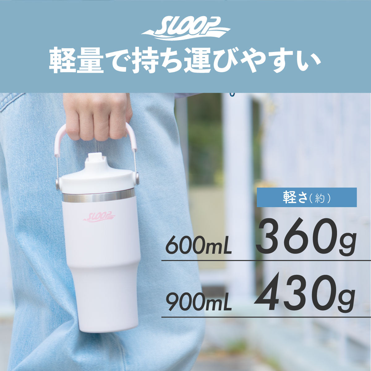 スループ フリップストロータンブラー 600ml/900ml AFSB シリーズ