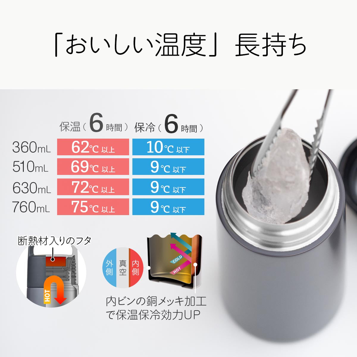 Basic Products ベーシックプロダクツ ハンドル付き スクリュー