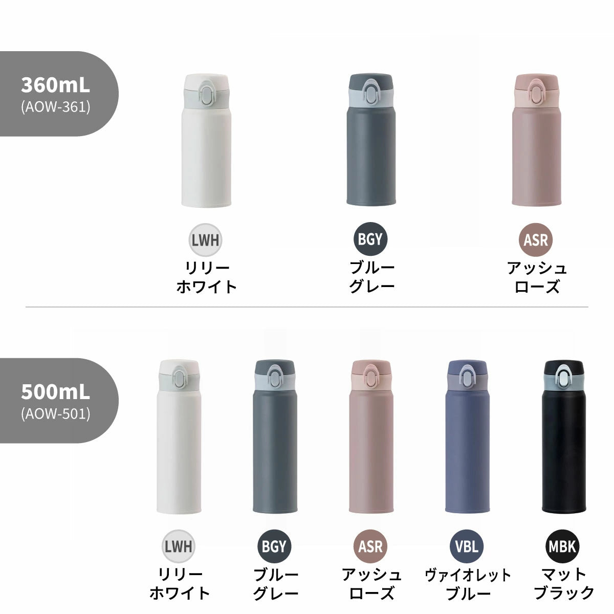 FUNKY-A専用 AutoExe × made by Fressko ドリンクボトル 660ml Coal | オートエクゼ