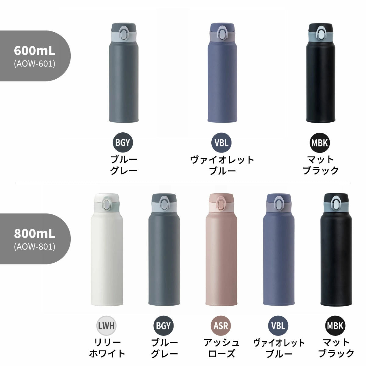 分解できる軽量ワンタッチマグボトル 360ml/500ml/600ml/800ml – 株式