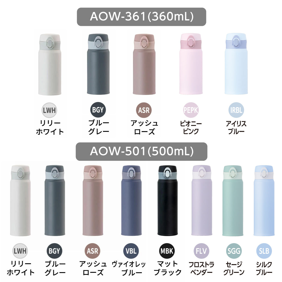 分解できる軽量ワンタッチマグボトル 360ml/500ml/600ml/800ml – 株式