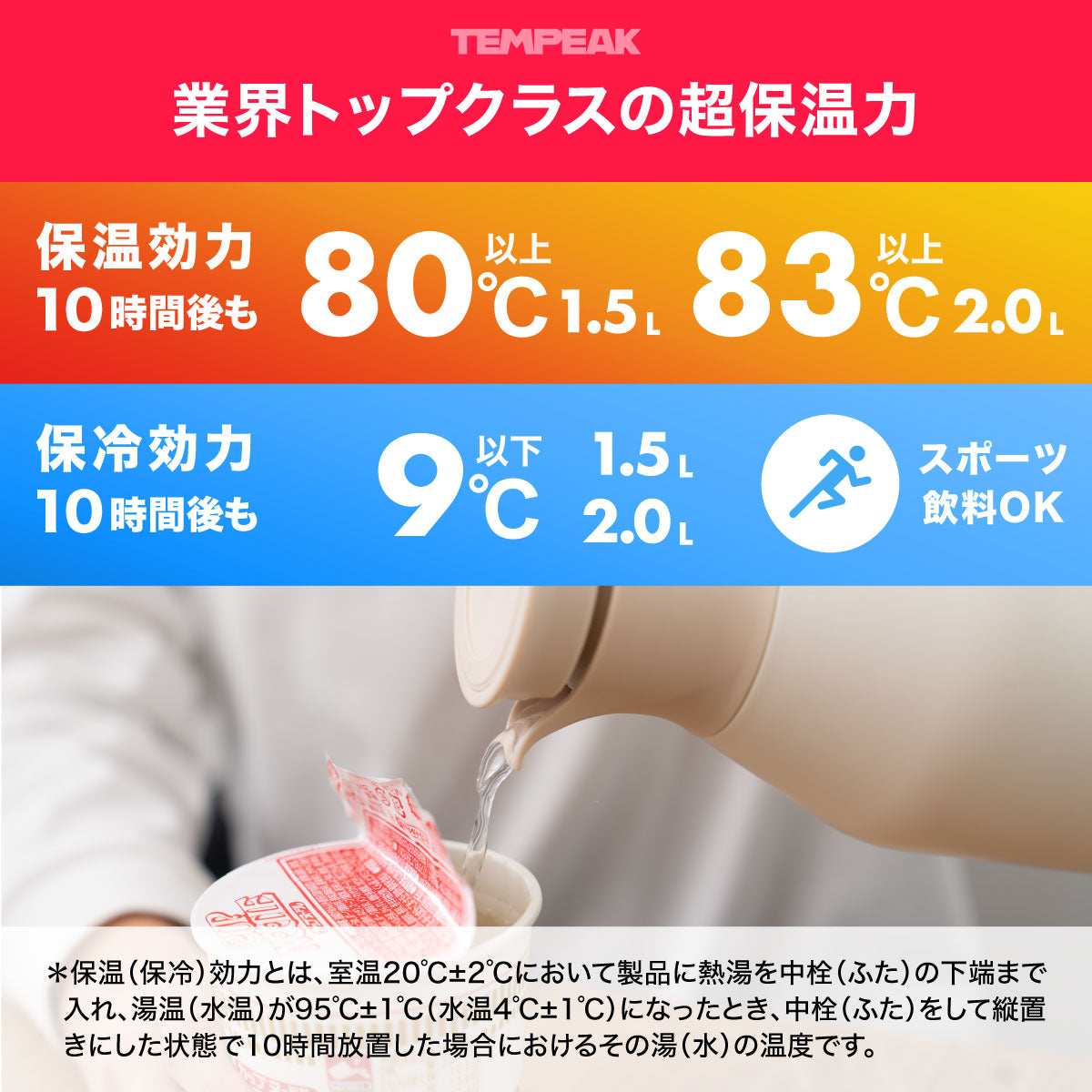 ダイヤル式保温器具 PH-60ST 100V 200W 2018年　中古品 テンピーク 超保温 ステンレス卓上ポット 1.5L/2.0L – 株式会社アトラス