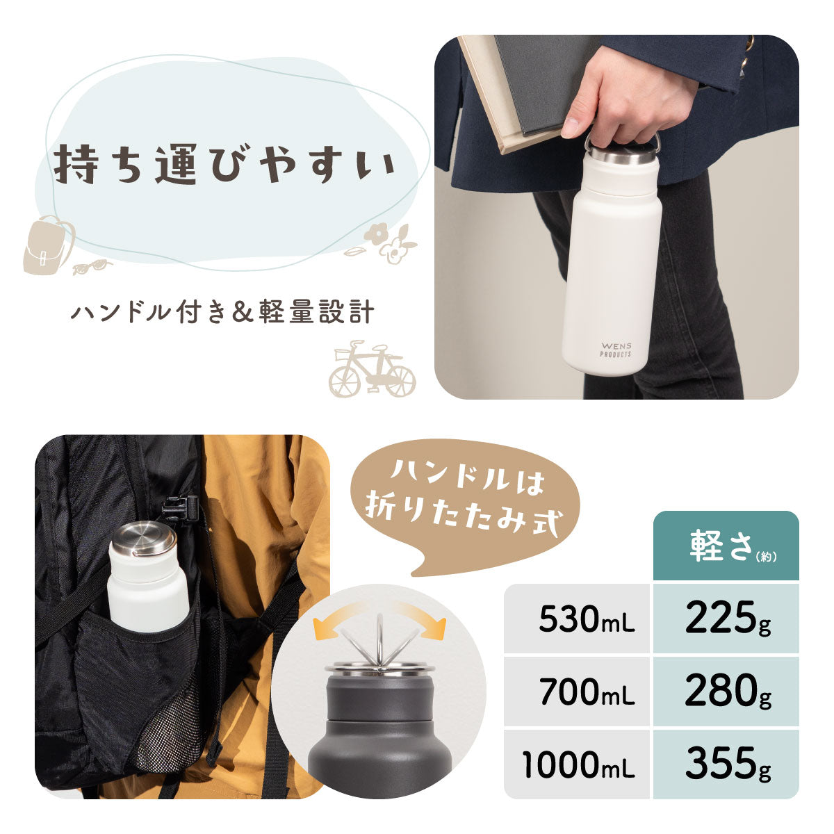 ウェンズプロダクツ ステンレスハンドル付き シームレススクリュー