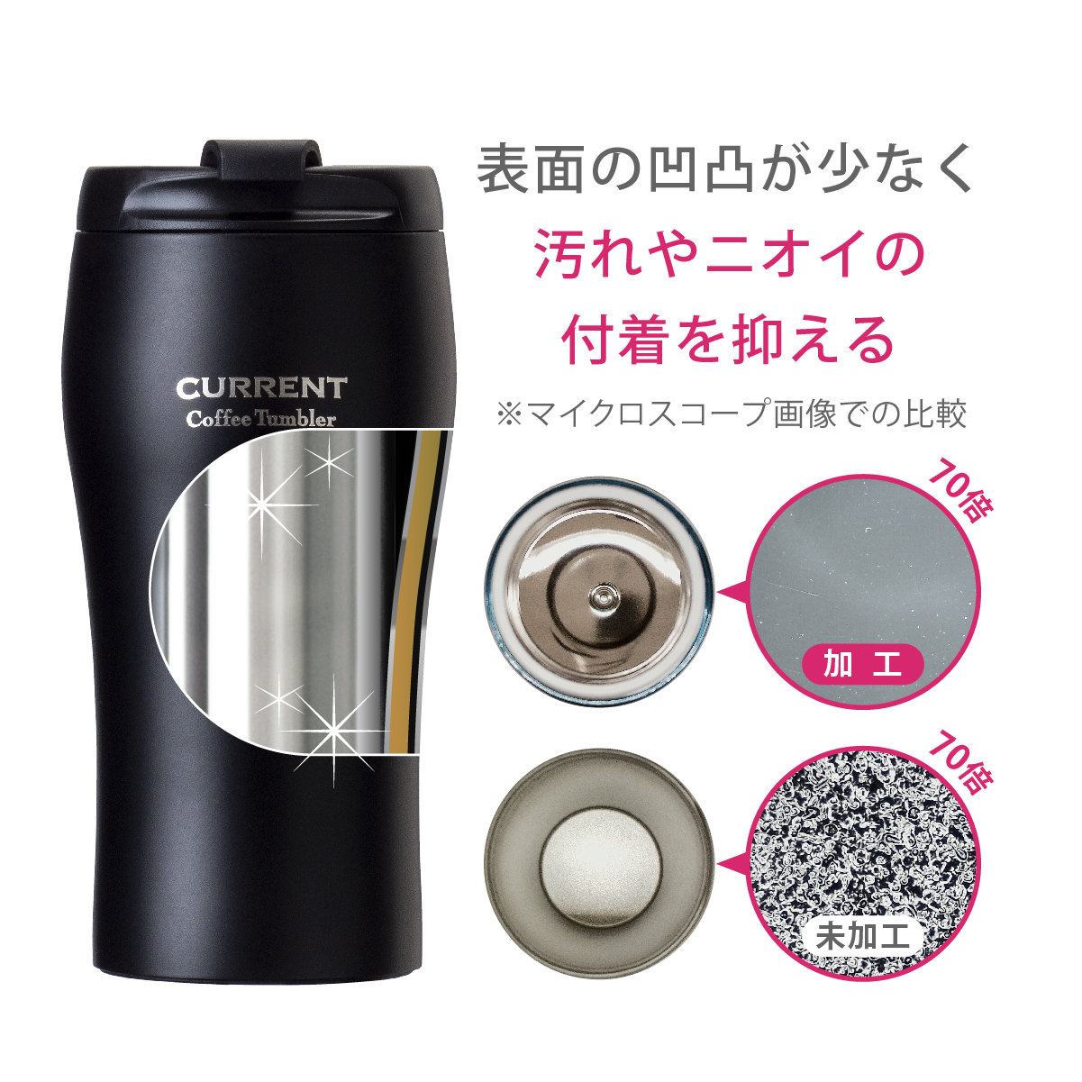 CURRENT フタ付きコーヒータンブラー 350ml  ブラック image02