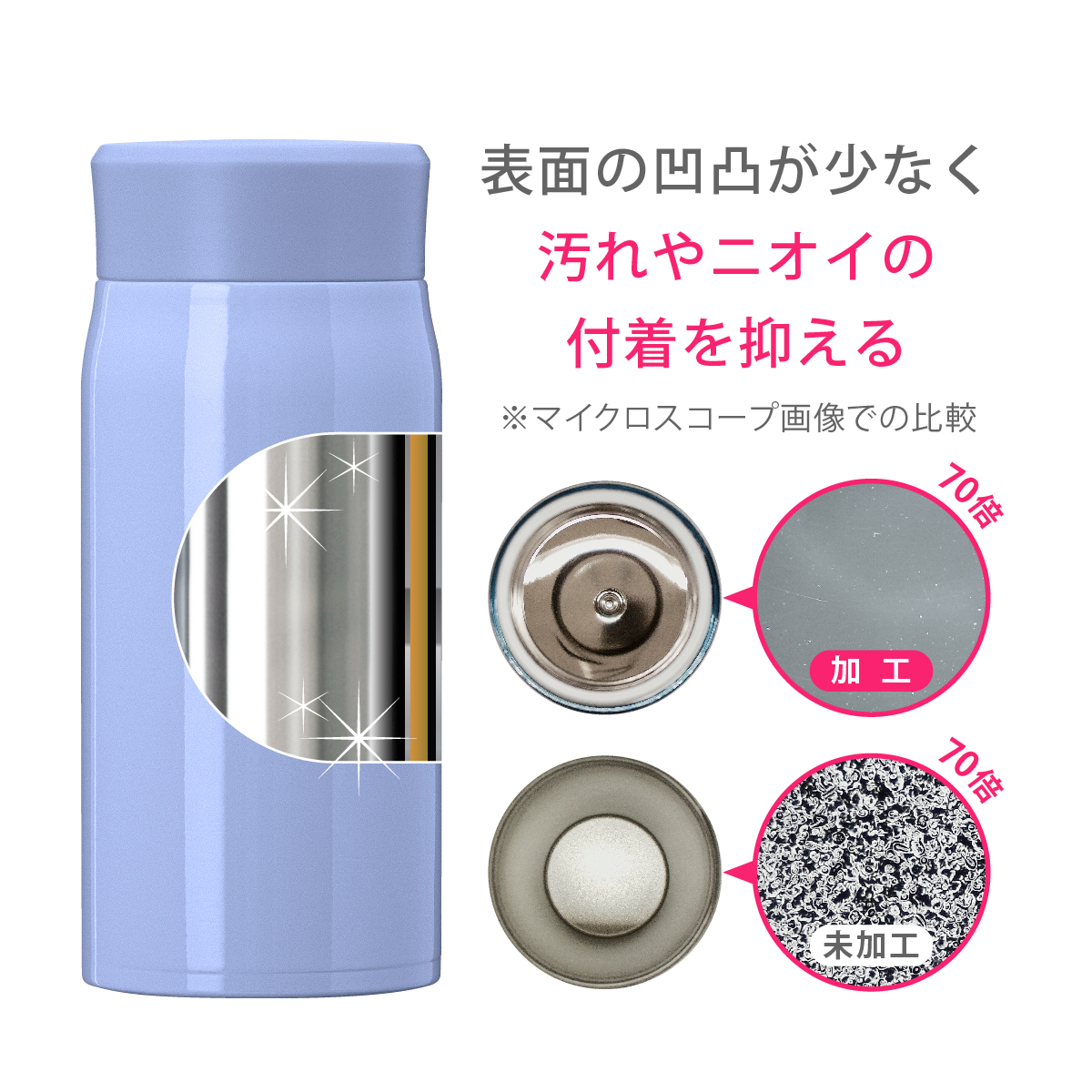 Airlist 超軽量マグボトル 480ml　オフホワイト image03