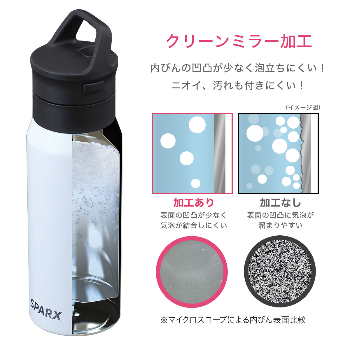 SPARX 真空断熱炭酸用ボトル 370ml ホワイト image04